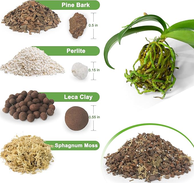 Orchid Bark Potting Mix - 18QT Fast-Draining Soil with Pine Bark, Perlite, Moss & Leca Clay, Breathable Mix for Healthy Roots,Ideal for Repotting & Indoor Orchid Plants
