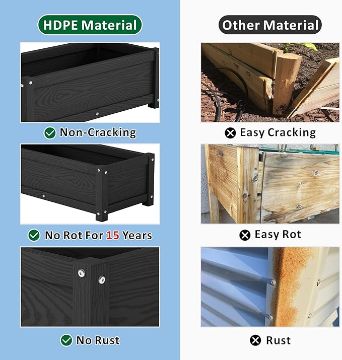 HDPE Raised Planter Box Outdoor,Rot-Resistant and Non-Cracking,Raised Beds for Gardening 29.5 * 14.4 * 9.8 in for Yard,Lawn,Outdoor Planter Boxes Rectangle with Drainage Holes Black