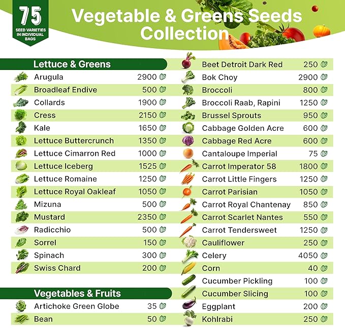 75 Vegetable & Greens Seeds Variety Pack, Garden Seed Starter Kit - Over 44,700 Non-GMO Heirloom Seeds for Planting Vegetables and Greens, Christmas Gift Seed Box with Gardening Supplies, Survival Kit