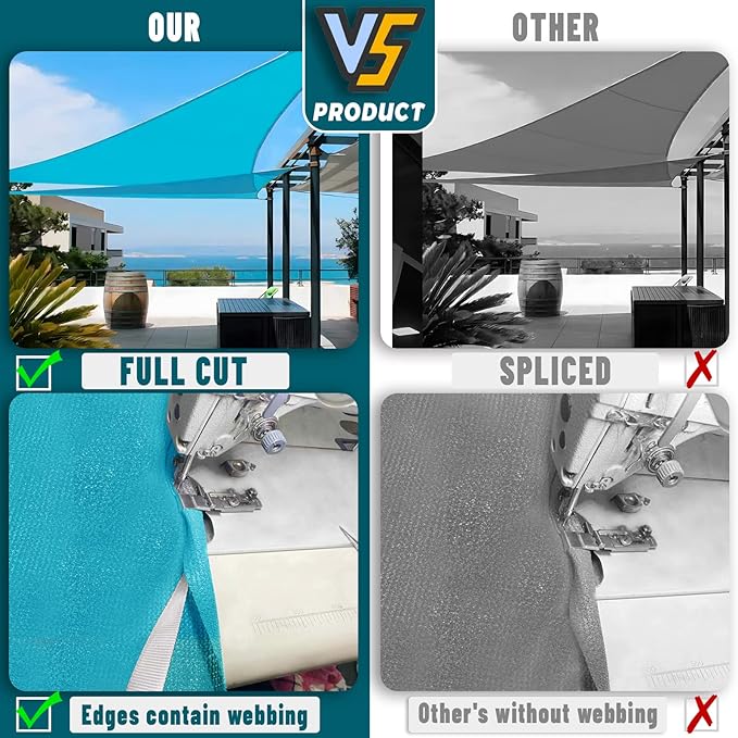 LOVE STORY Custom Size 11'x11'x11' Turquoise Blue Sun Shade Sail Triangle Sunhsade Fabric Awning Canopy for Patio Backyard Carport Pergola (Customized)