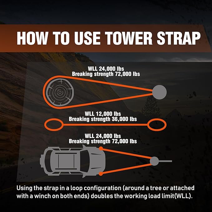 ATR Tree Saver Strap 3.5" x 8ft – 36,000 lbs Break Strength, Heavy Duty Tow Strap for Winch, Off-Road Recovery, Truck, Jeep, Short Polyester Recovery Rope with Loops