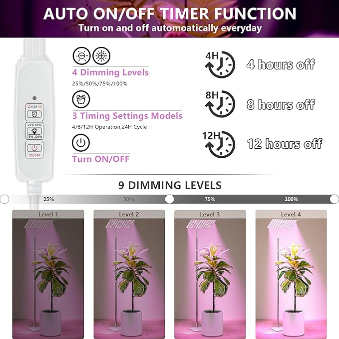 KINGPLUS Grow Lights with Stand, Double Head, Full Spectrum LED Grow Light for Indoor Plants, 240 Leds, 4 Dimmable Levels, Timer 4/8/12h, 12-60inches Height Adjustable, 36w, Ideal for Desk Small Plant