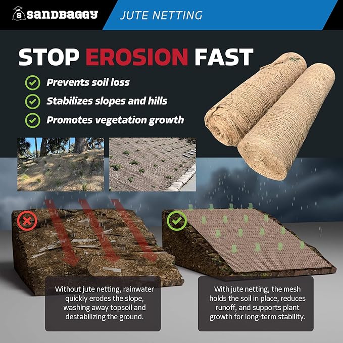 Sandbaggy Jute Netting Roll, 8 ft x 112ft - Biodegradable Erosion Control Blanket for Slopes, Hills & Drainage, Eco-Friendly, Durable Soil Stabilizer, Contractor-Approved for Landscaping (5 Rolls)