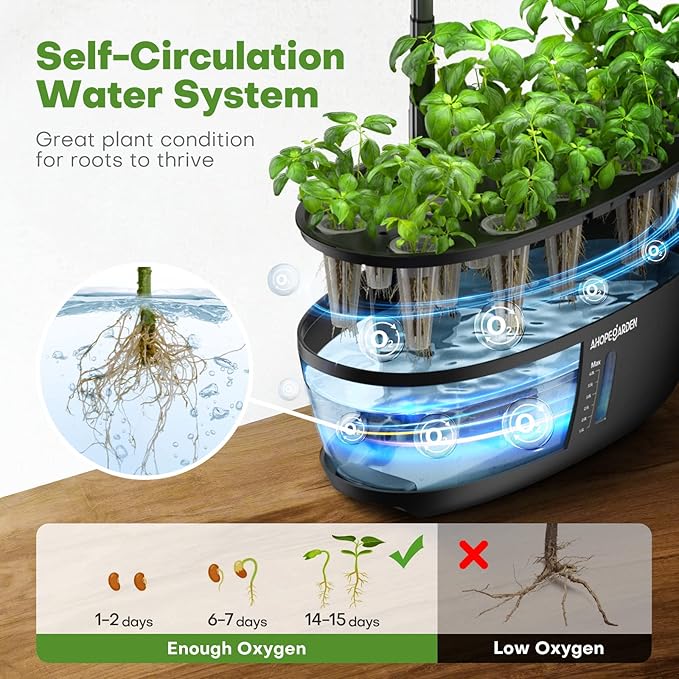 Ahopegarden Indoor Garden Hydroponics Growing System: 12 Pods Plant Germination Kit Garden Kit Growth Lamp Countertop with LED Grow Light Hydrophonic Planter Grower Harvest Vegetable Lettuce