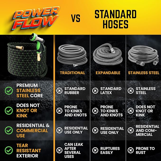 PowerFlow Garden Hose, NON-EXPANDABLE 100ft Premium Quality Stainless Steel Metal Water Hose with Durable Fabric Skin, Hose For Commercial, Residential Use, Bonus 10-way Spray Nozzle (100 Ft, Black)