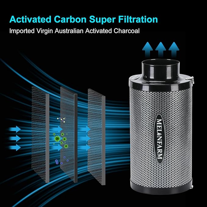 MELONFARM Air Filtration Kit 4", Built-in 14cm Fan Low Nois Carbon Filter with 12-Speed Controller, 8' Ducting & 6" Vent Cover, Cooling & Ventilation System for Grow Tents, Indoor Gardening 4" x 10.3"