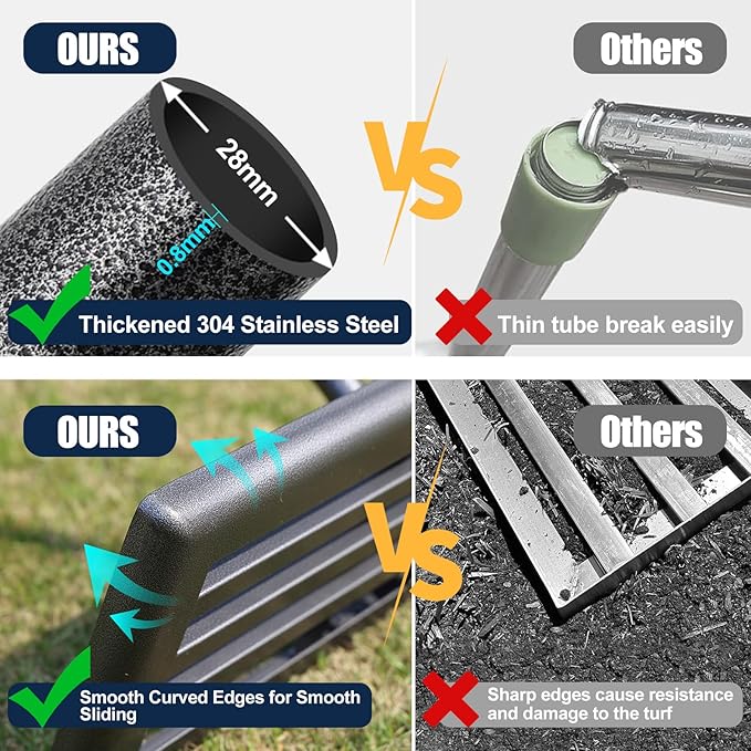 72" Heavy Duty Lawn Leveling Rake - 17x10in Stainless Steel Grading Tool with Ergonomic Adjustable Handle | Professional Grass Soil Leveler for Golf Courses, Backyards & Sports Fields
