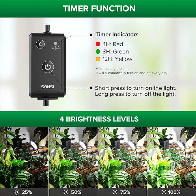 SANSI Grow Lights for Indoor Plants, Dimmable 30W Plant Lights for Indoor Growing, 3 Head 35"-65" Adjustable Tripod Stand Plant Grow Light Indoor Auto On/Off Timer Led Grow Lights for Indoor Plants