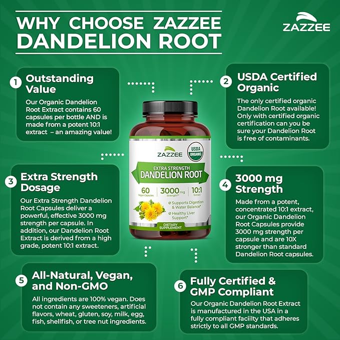 Zazzee USDA Organic Dandelion Root 10:1 Extract, 3000 mg Strength, 60 Capsules, 2 Month Supply, Standardized and Concentrated 10X Extract, 100% Vegetarian, All-Natural and Non-GMO