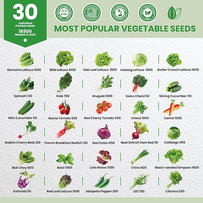 30 Heirloom Seeds Variety Pack - 18,500+ Non-GMO Seeds for Planting Vegetables, Home Garden Seeds for Hydroponic, Indoor and Outdoor, Christmas Unique Gift for Mother, Women, Mom, Friend, Her