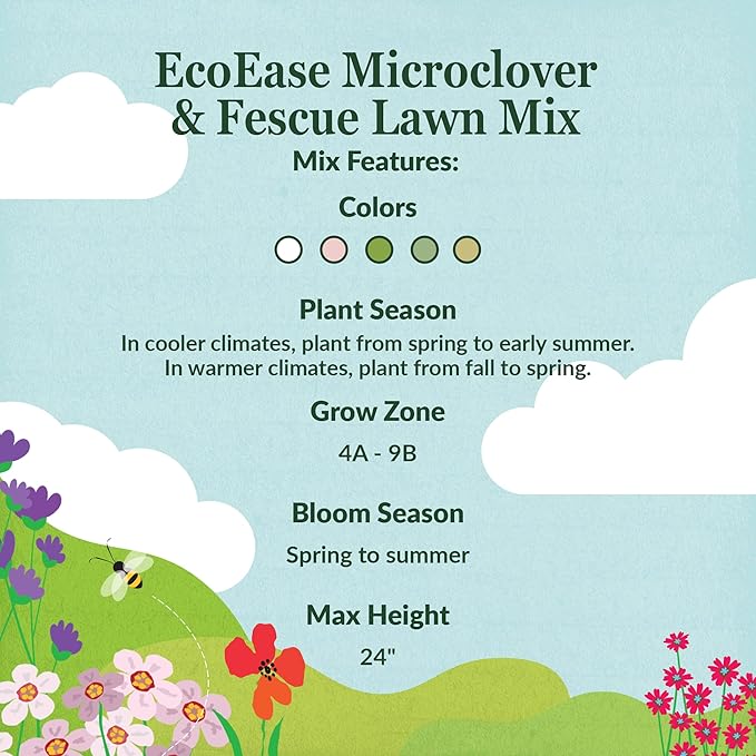 Ferry-Morse Bulk Seeds, 1lb Bag Each EcoEase Microclover and Fescue Low Maintenance Ground Cover Grass Seed Mix, 2lb