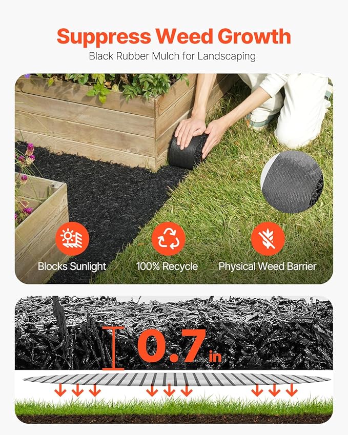 VEVOR 4-Pack Recycled Rubber Mulch Mat 120 x 4.5 in, Permanent Rubber Mulch for Landscaping, Black Mulch Garden Edging Border for Plants, Vegetables & Flower Garden Barrier