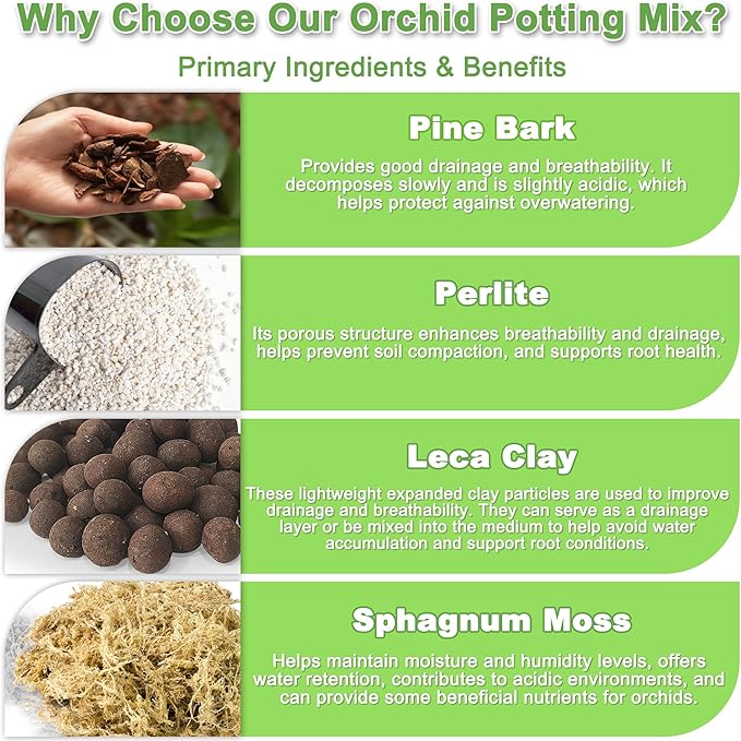 Orchid Potting Mix for Repotting - 3QT Fast-Draining Soil with Pine Bark, Perlite, Moss & Leca Clay, Breathable Mix for Healthy Roots,Ideal for Repotting & Indoor Orchid Plants