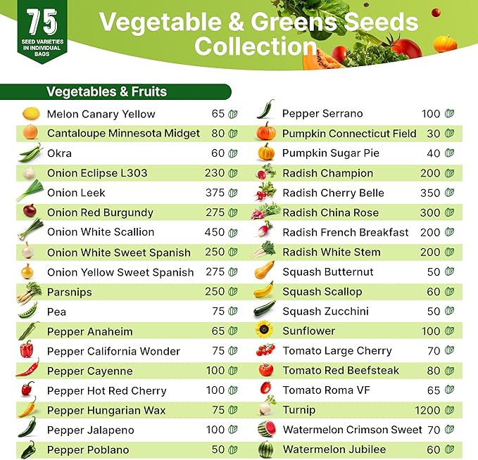 75 Vegetable & Greens Seeds Variety Pack, Garden Seed Starter Kit - Over 44,700 Non-GMO Heirloom Seeds for Planting Vegetables and Greens, Christmas Gift Seed Box with Gardening Supplies, Survival Kit