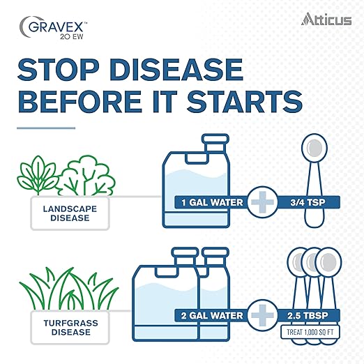Atticus Gravex 20EW Fungicide (16 oz) - Myclobutanil 19.7% - Systemic Fungus Control for Lawns, Landscapes, & Greenhouses - Brown Patch, Anthracnose, Powdery Mildew, Scab, Rust, Red Thread, Black Spot