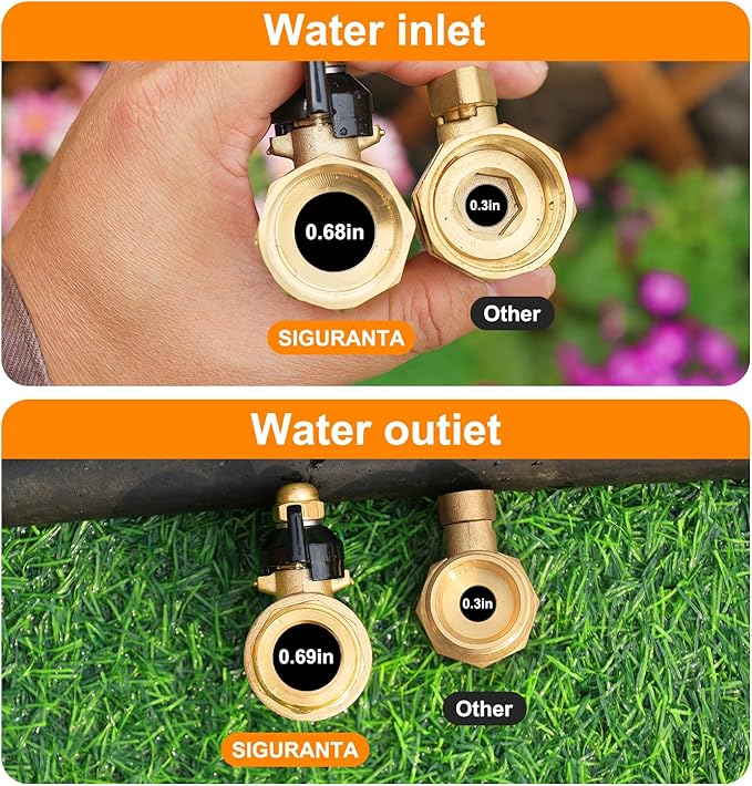 Full Flow Garden Hose Shutoff Valve, Heavy Duty Brass Shutoff Valve Hose Connector, Outdoor 3/4 Inch GHT Tube End Fitting Switch （3/4"GHT valve Butterfly Handle）