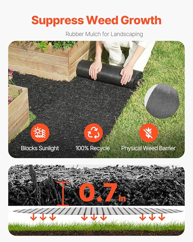 VEVOR Recycled Rubber Mulch Mat,Permanent Mulch Walkway Pathway,Garden Edging Border for Plants, Vegetables & Flower Garden Barrier, Black Rubber Mulch for Landscaping Outdoor 8' x 2'