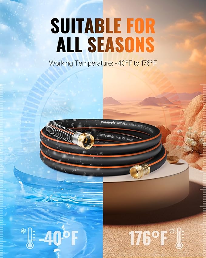 15FT x 5/8" Rubber Garden Hose, Heavy Duty Garden Hose, 300 PSI Working, 1000 PSI Burst, Swivel Handle with Stainless Steel Ring, 5-Layer Braided, All-Weather Outdoor Use, BG15GH06