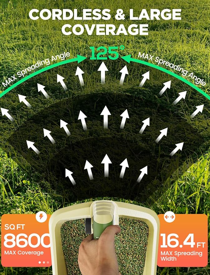 Hand Grass Seed Spreader for Lawns, Fertilizer Broadcast Speader Handheld, Compatible for Makita 18V/21V Li-ion Battery, 3.3 L Capacity, 8-Level
