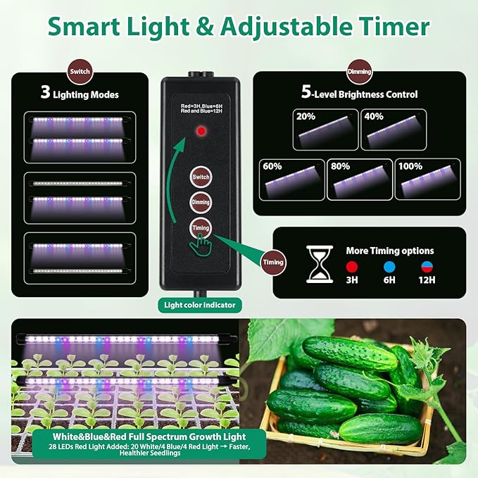 2 Packs Seed Starter Tray, 120-Cell Self-Watering Seed Starter Kit with Grow Light and 4.07” Humidity Dome, Indoor Plant Starter Trays for Seed Germination & Gardening Supplies