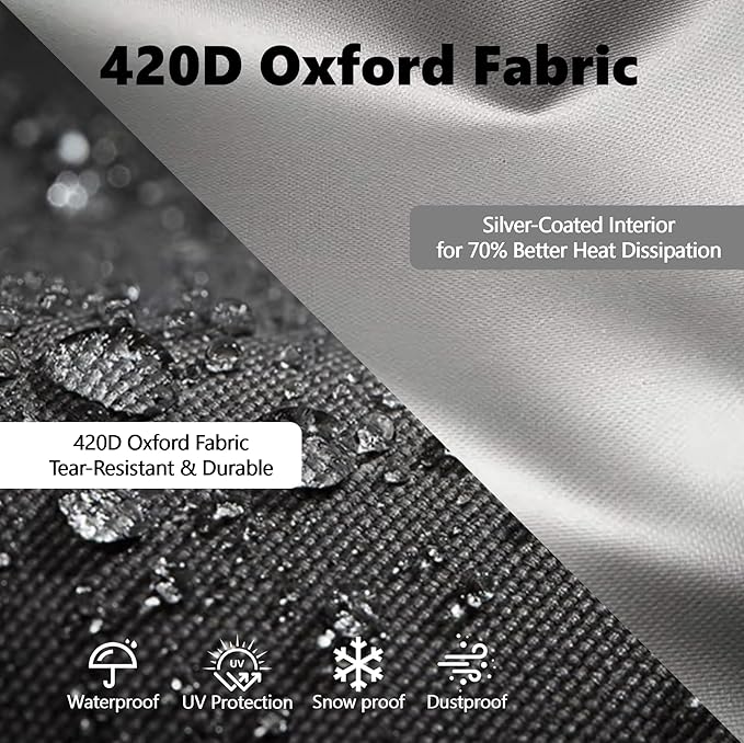 IBC Tote Cover, 420D Silver Coated Waterproof Oxford Cloth for 1000L IBC Container Rain Water Tank Outdoor 275 Gallon Rain Barrel Foil Anti-Dust Cover, Sun Protection Anti-UV