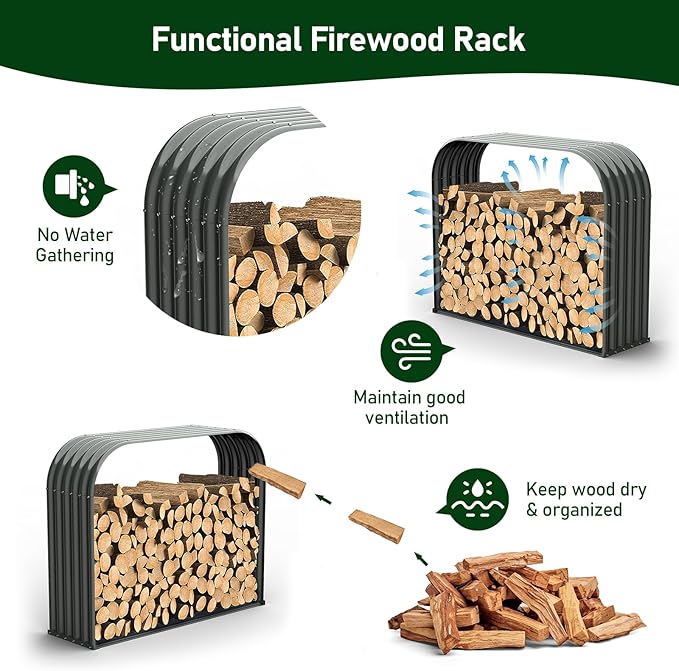 ANLEOLIFE Galvanized Steel Firewood Rack with Weatherproof Corrugated Roof (Shed-Style Log Storage), Heavy Duty Outdoor Log Holder, Rust Resistant, Trio Gray, 18"D x 54"W x 43"H