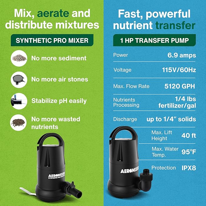 Aeromixer Synthetic Pro 3/4 HP Submersible Mixing + Aerating Pump with 1 HP Water Transfer Pump Bundle - Water Aerator & Garden Utility Pumps, Nutrient Mixing & Aeration Pumps for Farming & Gardening