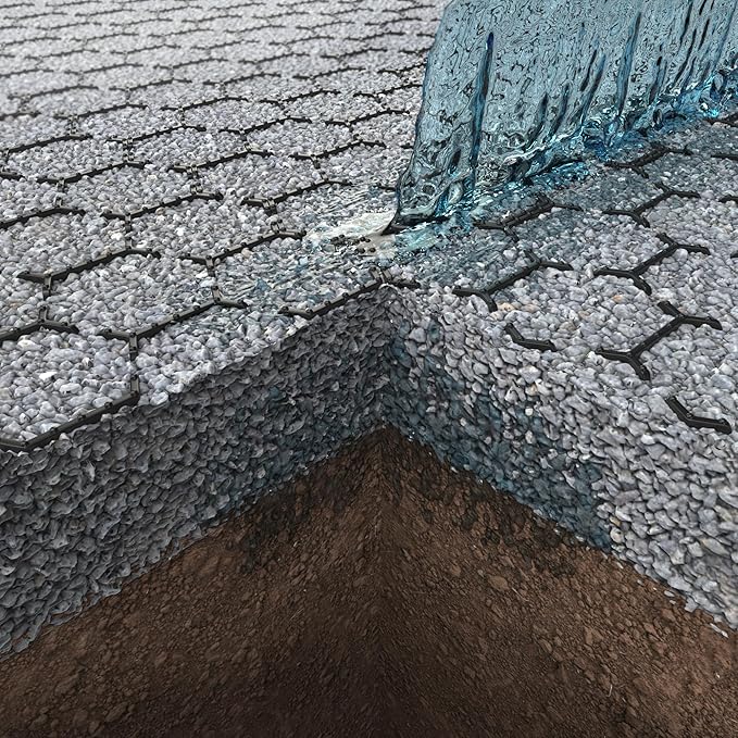 Standartpark Vodaland Permeable Pavers - HexPave Grass & Gravel Permeable Paver System - 100% Recycled PPE Plastic Pavers, Handles 27,000 lbs, 1" Depth, 1450 s.f / 488 Units