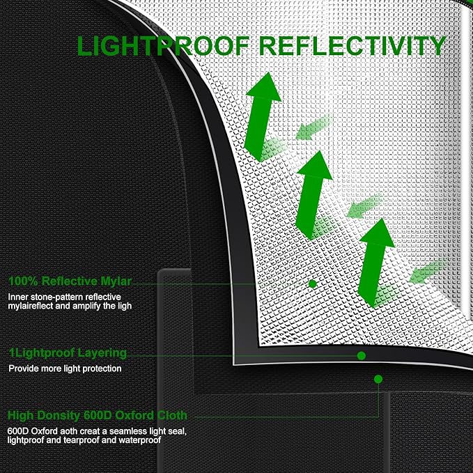MELONFARM 34"x34"x72'' Grow Tent, High Reflective 600D Diamond Mylar Canvas with Observation Window and Floor Tray for Hydroponic Indoor Plant Growing